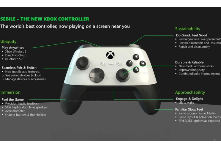 הדלפה: מיקרוסופט מרעננת את ה-Xbox Series X